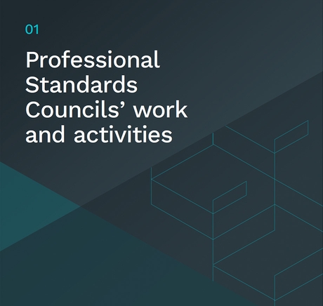 Cover of Chapter 1 of Professional Standards Councils' 2022/23 Annual Report - 'Professional Standards Councils' work and activities'